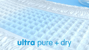 Ultra pure and dry