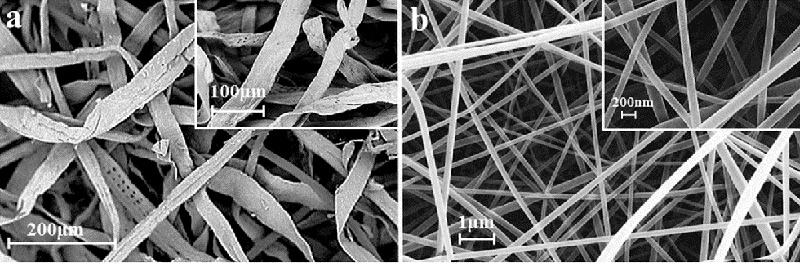 Nanofibres